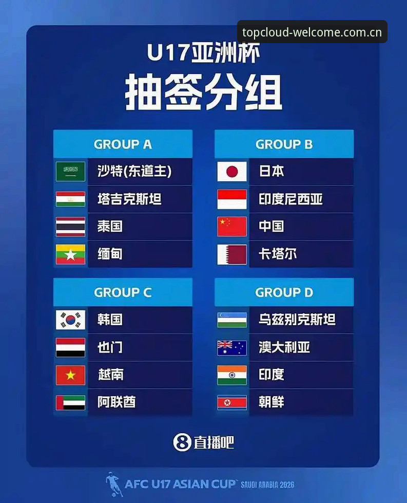 U17世界杯抽签结果揭晓最新动态：中国男女足签运解析与观赛视角