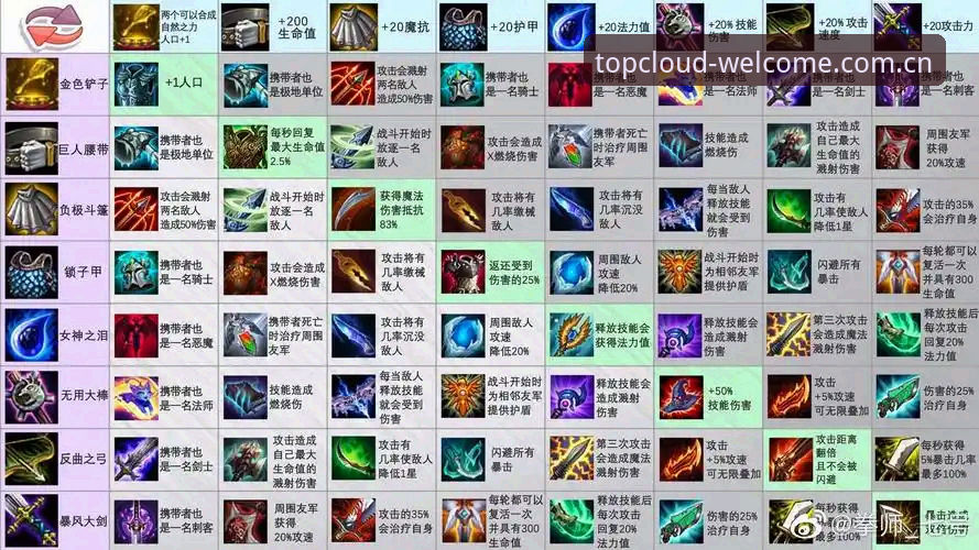云顶电竞平台全面评测：从注册体验到手机版功能深度解析