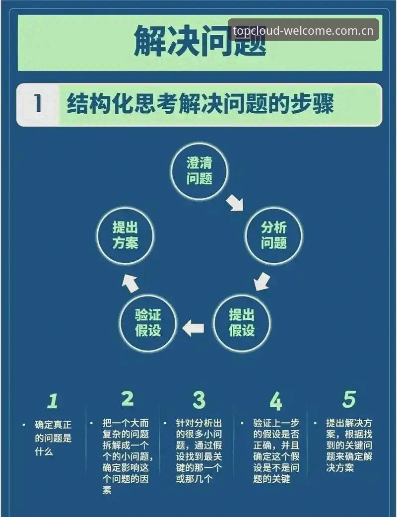 云顶电竞平台全面解析：新手如何快速上手与常见问题解决方案