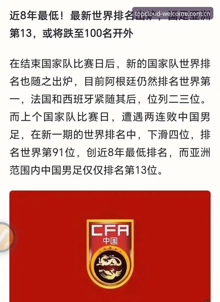 2030世界杯扩军操作教程：从66队方案解析中国男足参赛前景